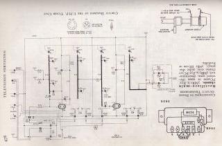 Murphy-UHF Tuner_625 Line Tuner-1963.RTV.TV preview